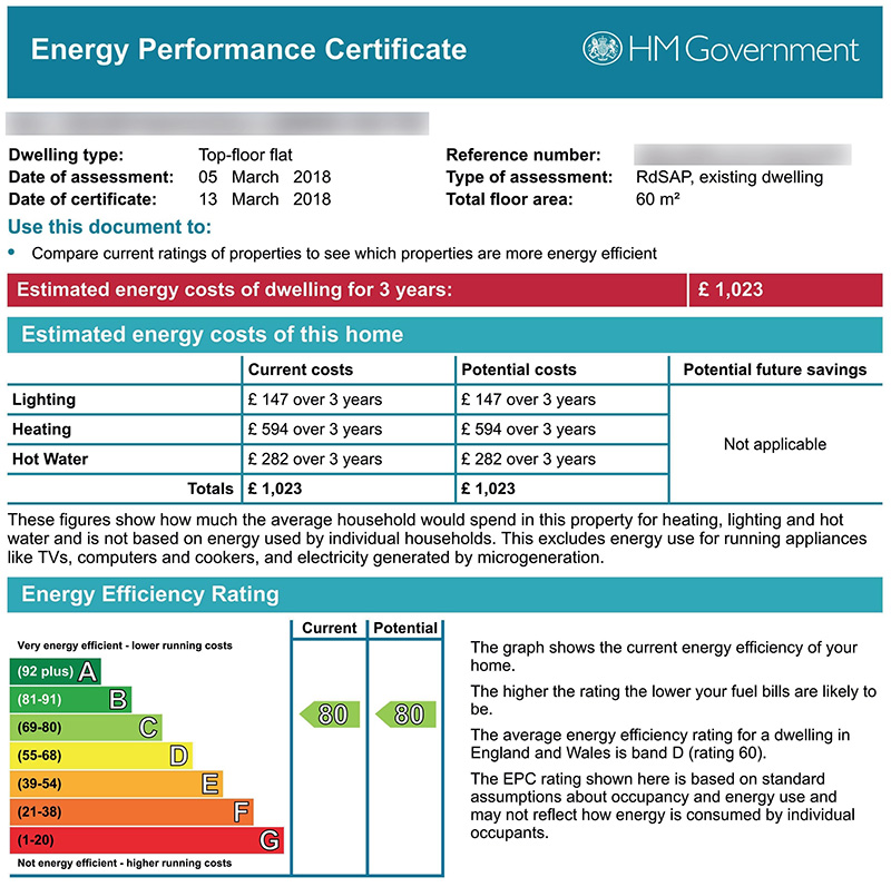 Energy Performance Certificates (EPCs) – AZ Property